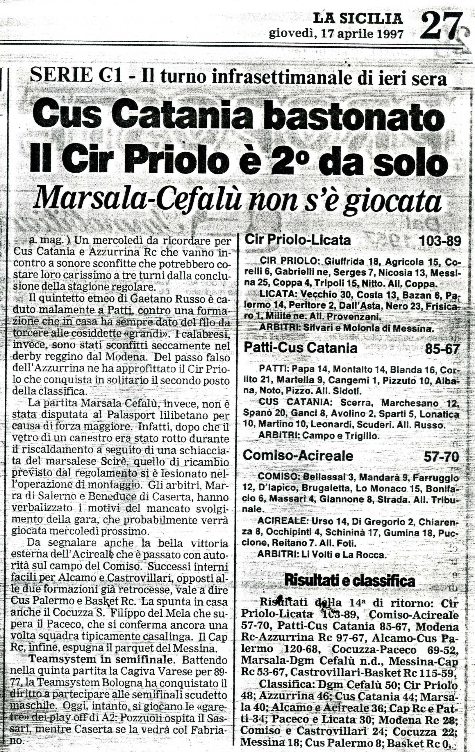 19970417 Basket055.jpg